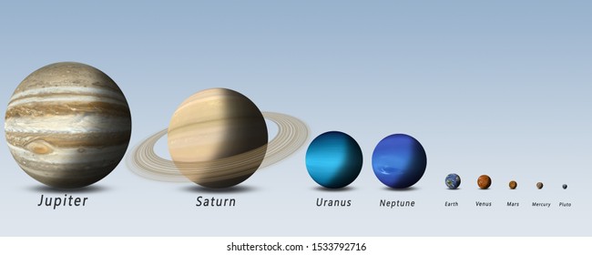 320 Planets Size Comparison Images, Stock Photos & Vectors | Shutterstock