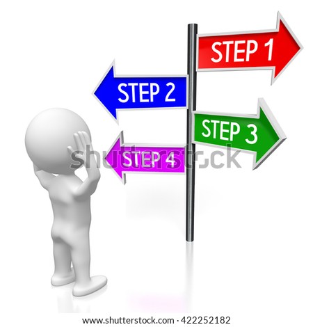 3D illustration/ 3D rendering - signpost with four arrows - steps