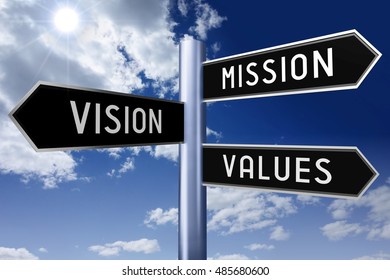 3D illustration/ 3D rendering - signpost with three arrows - business ethics (mission, vision, values).