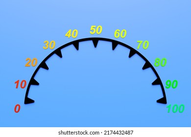 3d Illustration Round Control Panel Icon.  Risk Concept On  Spedometer. Credit Rating Scale