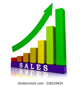 1,094 A Bar Chart Showing An Increase Of Sales Images, Stock Photos ...