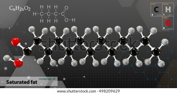 unsaturated molecule