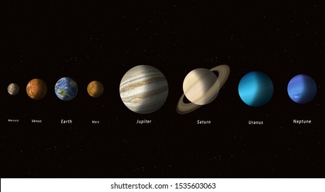 Similar Images, Stock Photos & Vectors Of Planets That Orbit The Sun 