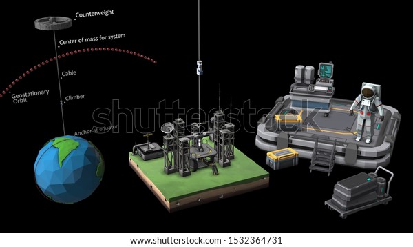 3D ILLUSTRATION -Space - lift\
anchored to the mainland on a black background- A space elevator is\
a proposed type of planet-to-space transportation\
system