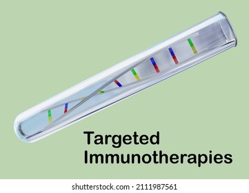 3D illustration of Targeted Immunotherapies script with DNA double helix in a test tube, isolated on green gradient.
