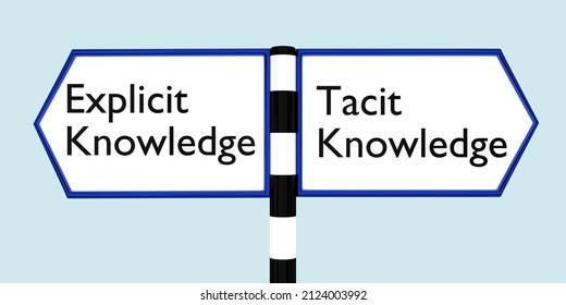 3D Illustration Of Two Road Signs, Pointing In Two Opposite Directions:
The Right Sign Carries The Words Tacit Knowledge, While The Left Sign Carries The Words Explicit Tacit Knowledge.   
