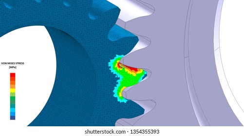 3D Illustration. Von Mises stress plot and CAD model blend isometric view of spur gear mesh with scale