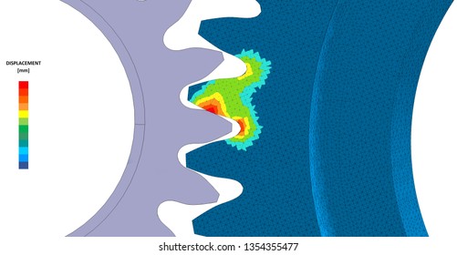 3D Illustration. Von Mises stress plot and CAD model blend side view of spur gear mesh with scale