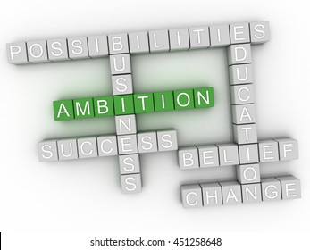 3d image Ambition word cloud concept