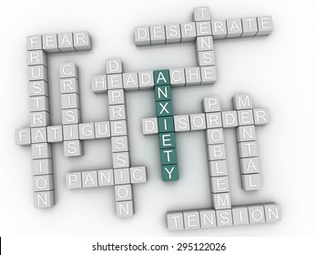3d image Anxiety issues concept word cloud background