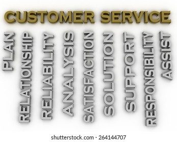 3d image customer service  issues concept word cloud background