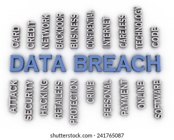 11,265 Information security breach Images, Stock Photos & Vectors ...