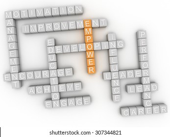 3d image Empower word cloud concept