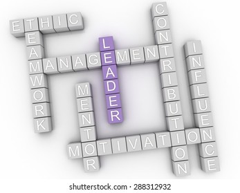 3d image Leader issues concept word cloud background