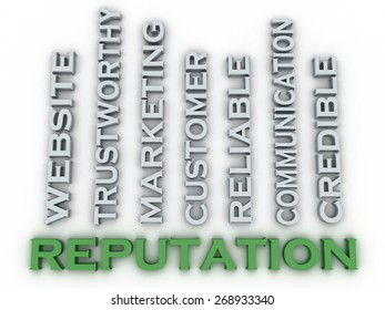 3d image Reputation  issues concept word cloud background