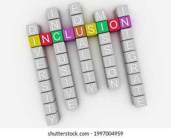 3d Inclusion word cloud isolated on a white background.