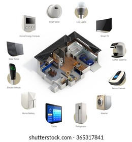 3D Infographics Of Smart Home Automation Technology. Smart Appliances Thumbnail Image And Text Available.