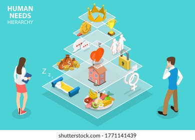 3D Isometric Concept Of Maslow S Hierarchy Of Needs, Human Motivation Having The Following Levels: Physiological, Safety, Belonging And Love, Social Needs Or Esteem And Self-Actualization.