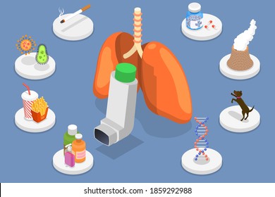 3D Isometric Flat Conceptual Illustration Of Bronchial Asthma Causes, Respiratory Disease Triggers.