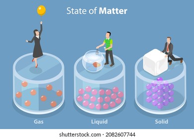 3D Isometric Flat  Conceptual Illustration Of State Of Matter, Solid, Liquid And Gas