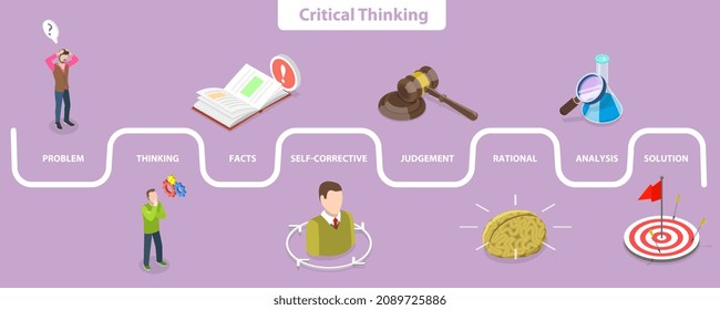 3D Isometric Flat  Conceptual Illustration Of Critical Thinking, Logic And The Role Of Arguments