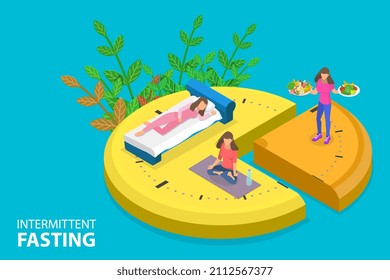 3D Isometric Flat  Conceptual Illustration Of Intermittent Fasting, Time-Restricted Eating