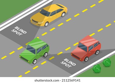 3D Isometric Flat  Conceptual Illustration Of Vehicle Blind Spot Area, Car Driving Safety