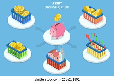 3D Isometric Flat  Conceptual Illustration Of Asset Diversification, Risk Management Strategy, Capital Allocation
