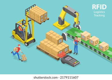 3D Isometric Flat  Conceptual Illustration Of RFID Logistics Tracking, Automated Storage Service