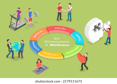 3D Isometric Flat  Conceptual Illustration Of Six Dimensions Of Wellness, Personal Health Habits