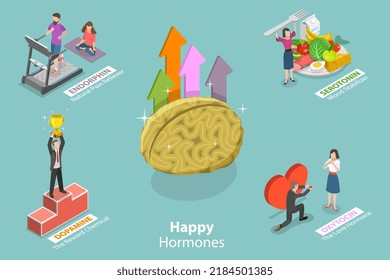 3D Isometric Flat  Conceptual Illustration Of Happy Hormones, Brain Chemistry