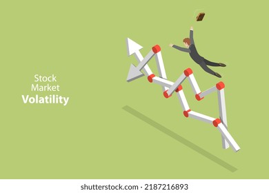 3D Isometric Flat  Conceptual Illustration Of Stock Market Volatility, Investment Risks