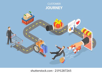 3D Isometric Flat  Conceptual Illustration Of Customer Journey, Consumer Decision Making Process