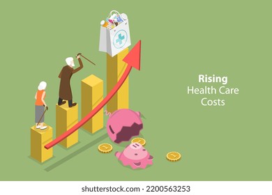 3D Isometric Flat  Conceptual Illustration Of Rising Health Care Costs, Drugs Price Increase