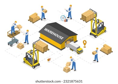 3D Isometric Flat  Conceptual Illustration of Warehouse Worker, Logistics and Delivery Service - Powered by Shutterstock