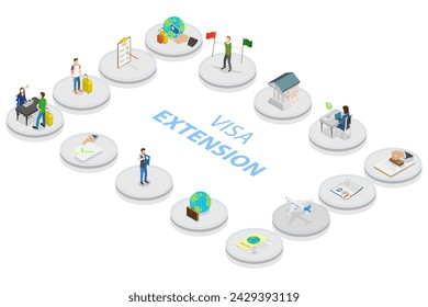 3D Isometric Flat  Conceptual Illustration of Visa Extension, Entry Permission Approval