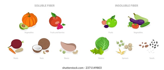 3D Isometric Flat  Icon of Fiber Sources, Nutrition and Healthy Eating - Powered by Shutterstock