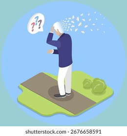 3D Isometric Flat Illustration of Memory Loss, Alzheimer disease