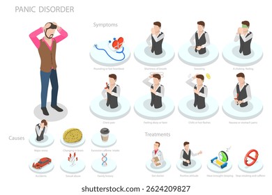 3D Isometric Flat  Illustration of Panic Disorder, Exciety Attack, Causes, And Treatment Options