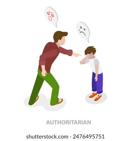 3D Isometric Flat  Illustration of Parenting Styles, Different Children Raising Methods. Item 3
