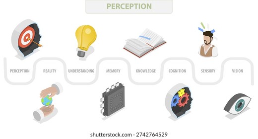 3D Isometric Flat Illustration of Perception, Ability to Identify Sensory Information