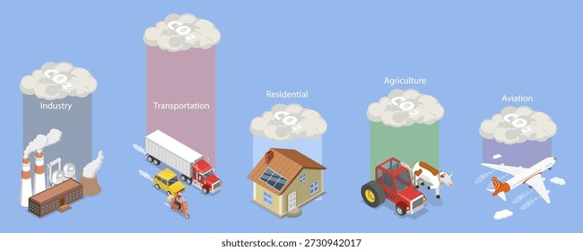 3D Isometric Flat Vector Illustration of Carbon Greenhouse, Diagram Outlining Sources Of Carbon Footprint And CO2 Gas Emissions