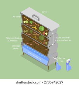 3D Isometric Flat Vector Illustration of Composting Process, Outline Diagram Of Worm Composting As Eco-Friendly Waste Management Method