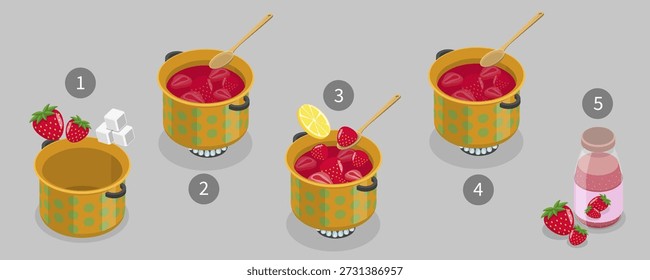 3D Isometric Flat Vector Illustration of Homemade Jam, Recipe For Strawberry Sweet