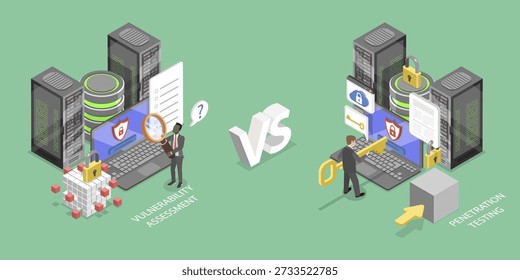 3D Isometric Flat Vector Illustration of Mulnerability Testing, Teamwork And Data Management For Cyber Threats With Digital Security Solutions