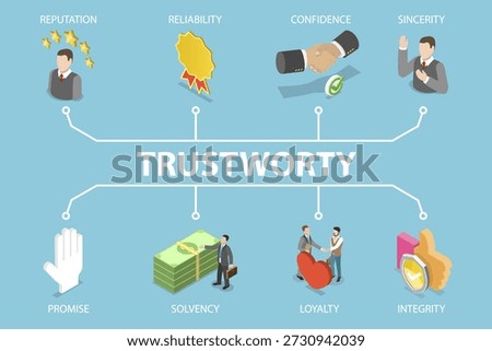 3D Isometric Flat Vector Illustration of Employee Satisfaction, Trustworthy Reputation And Reliability