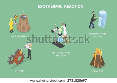 3D Isometric Flat Vector Illustration of Physics, Examples Of Exothermic Reactions With Negative Enthalpy Change
