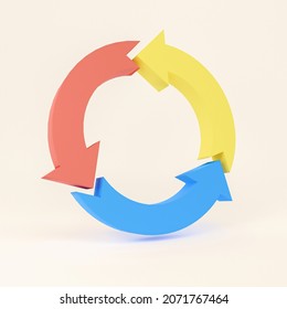 3D Life Cycle Diagram Isolated Background. Three Shape Circular Arrows. Isometric Icon, 3D Rendering. 