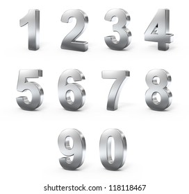 3d Metal Numbers