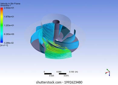 3D modeled view of industrial centrifugal pump prepared in ANSYS software. Steady state CFD analysis of centrifugal pump showing impeller blades, hub, shroud and volute.
